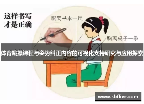 体育跳操课程与姿势纠正内容的可视化支持研究与应用探索