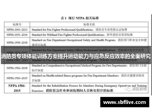 消防员专项体能训练方案提升运动能力与应急反应效率的全面研究